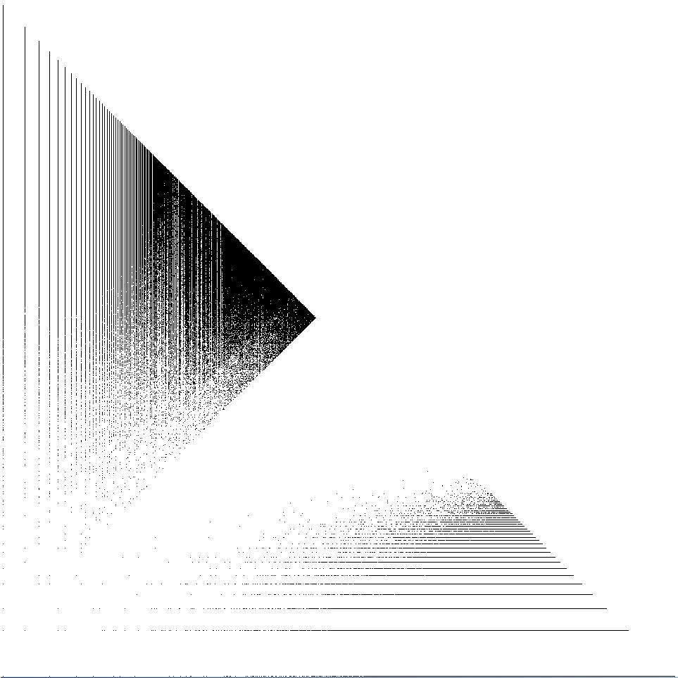 Supplied image D. Log_L-Log_k_1500000-R.jpg — historical prime weight–level view.